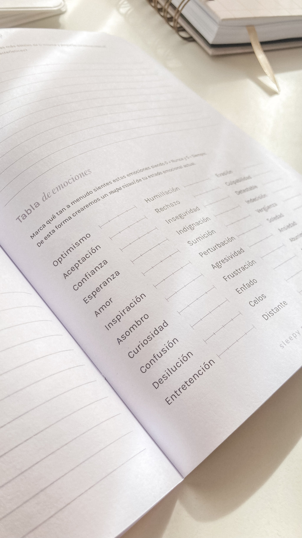 Guía de ejercicios “Volver a mí"